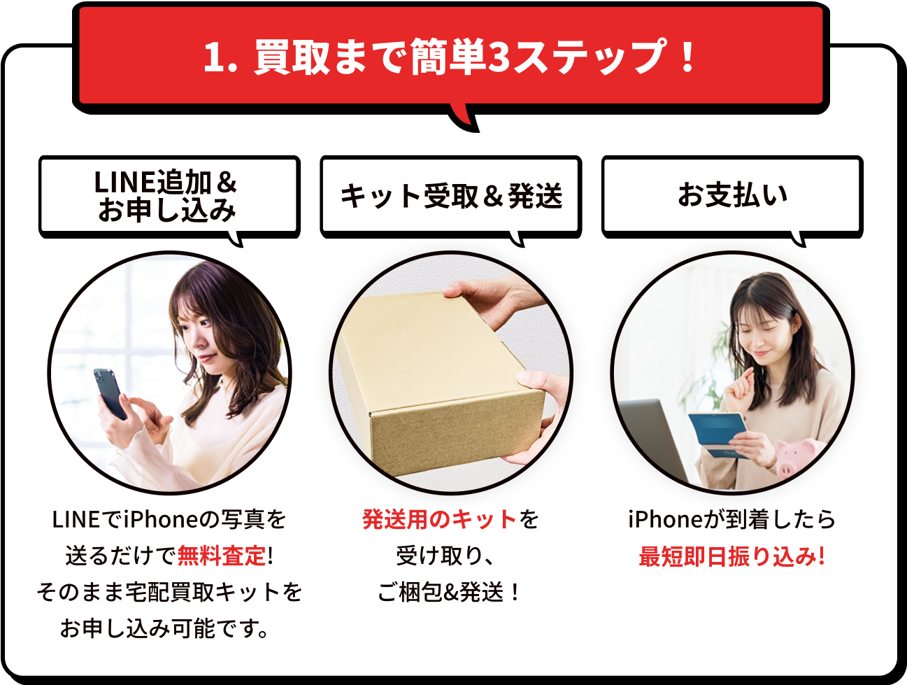 買取まで簡単3ステップ！