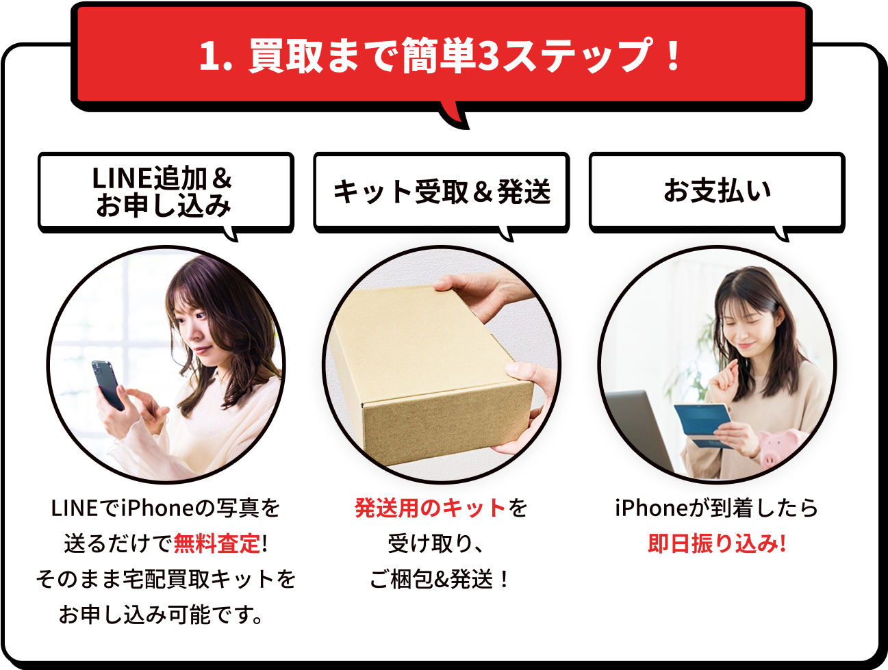 買取まで簡単3ステップ！