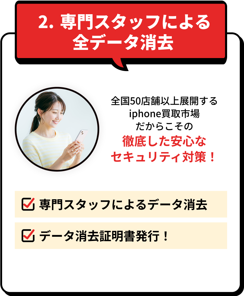 専門スタッフによる全データ消去