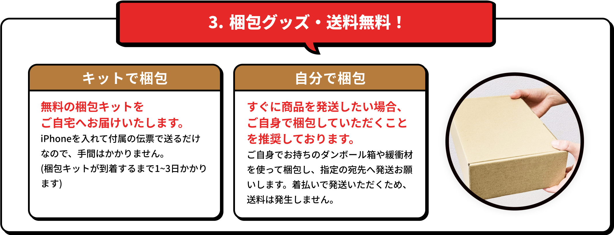 梱包グッズ・送料無料！