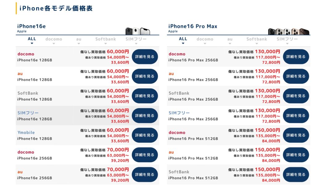iPhone 買取 TSUTAYA