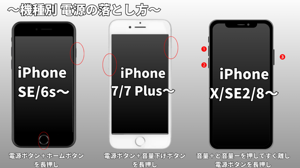 iPhone買取　水没