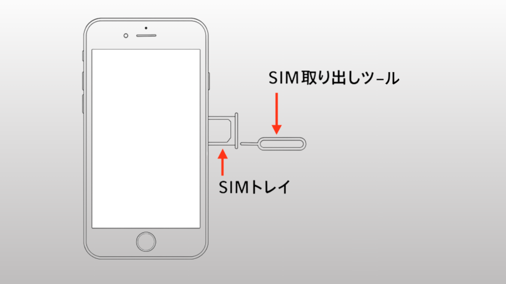 iPhone買取　水没