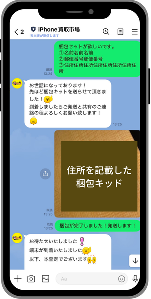 古いiPhone　使い方