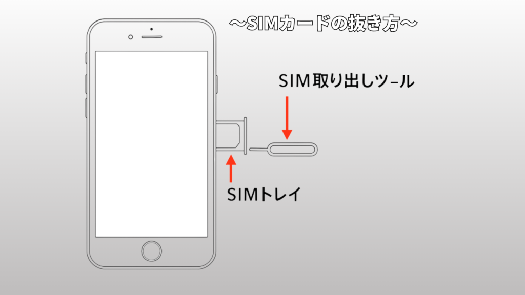 iPhone買取　買取一丁目　レビュー