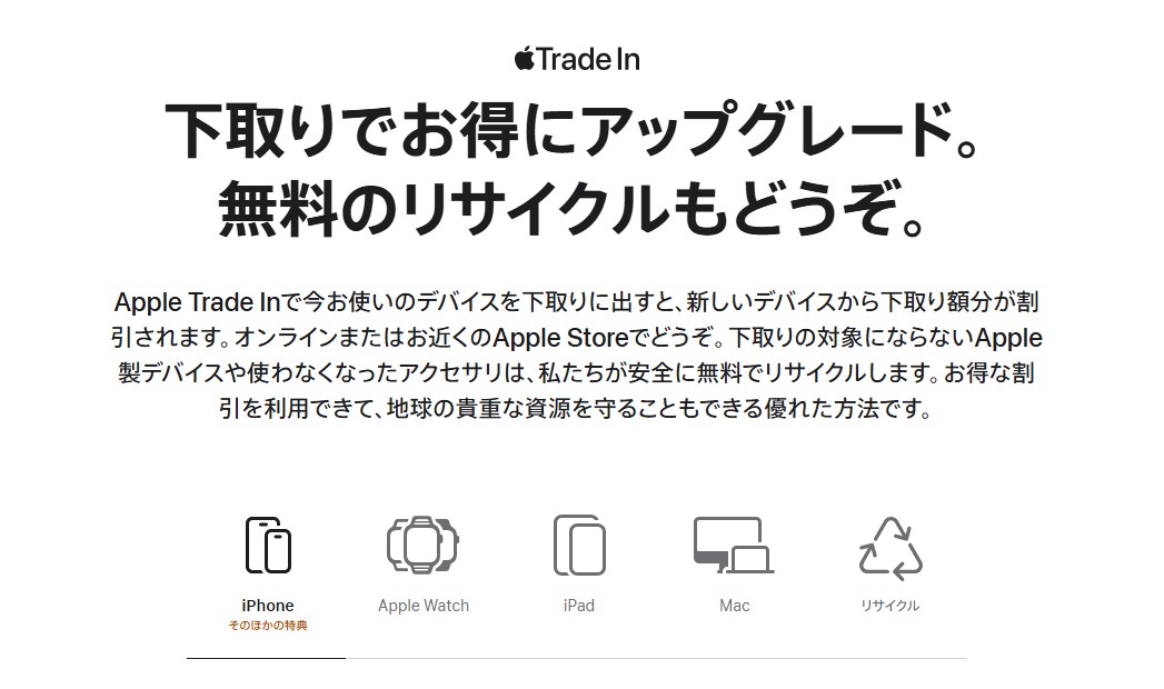 Apple Trade In