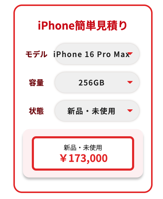 iPhone 買取市場