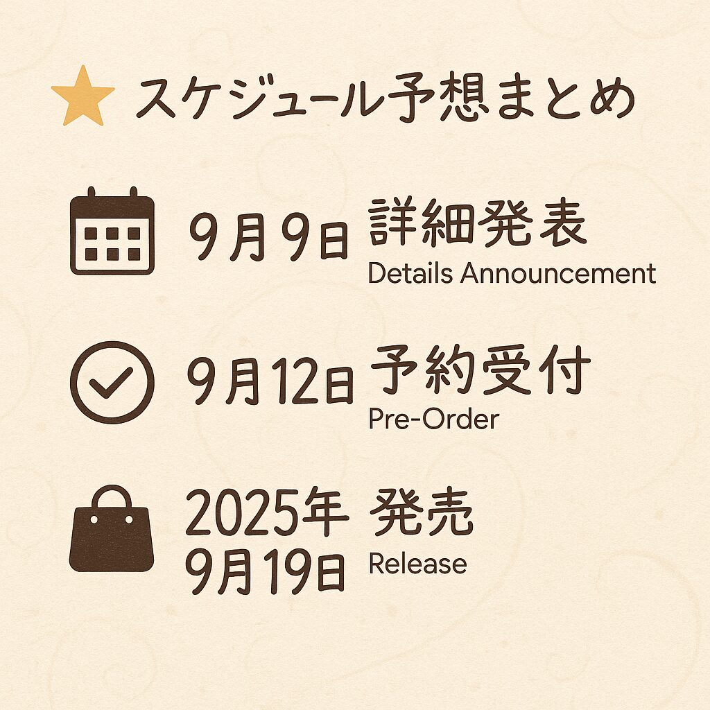 iPhone 新作