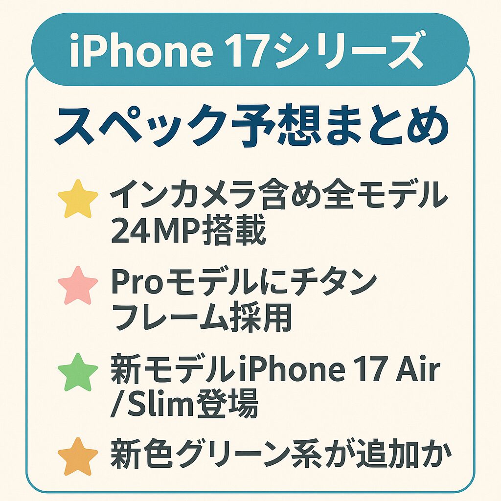 iPhone 新作