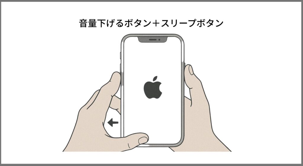  iPhone 強制初期化
