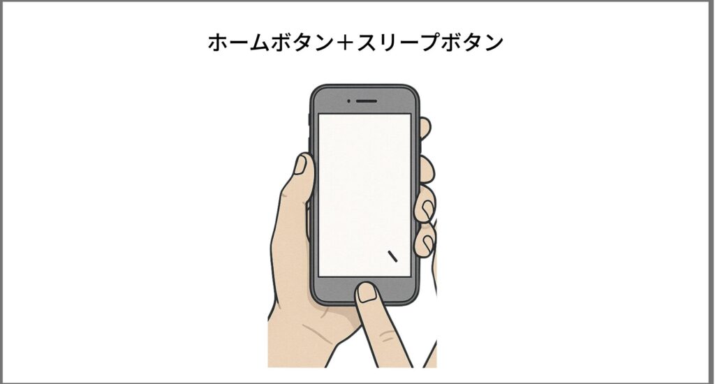  iPhone 強制初期化