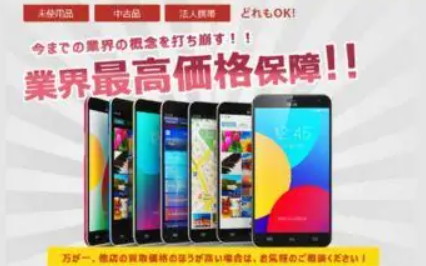 ケータイショップばんばん　iPhone買取市場
