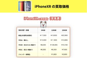 iPhone XRの買取価格｜新品・中古iPhoneの容量別相場