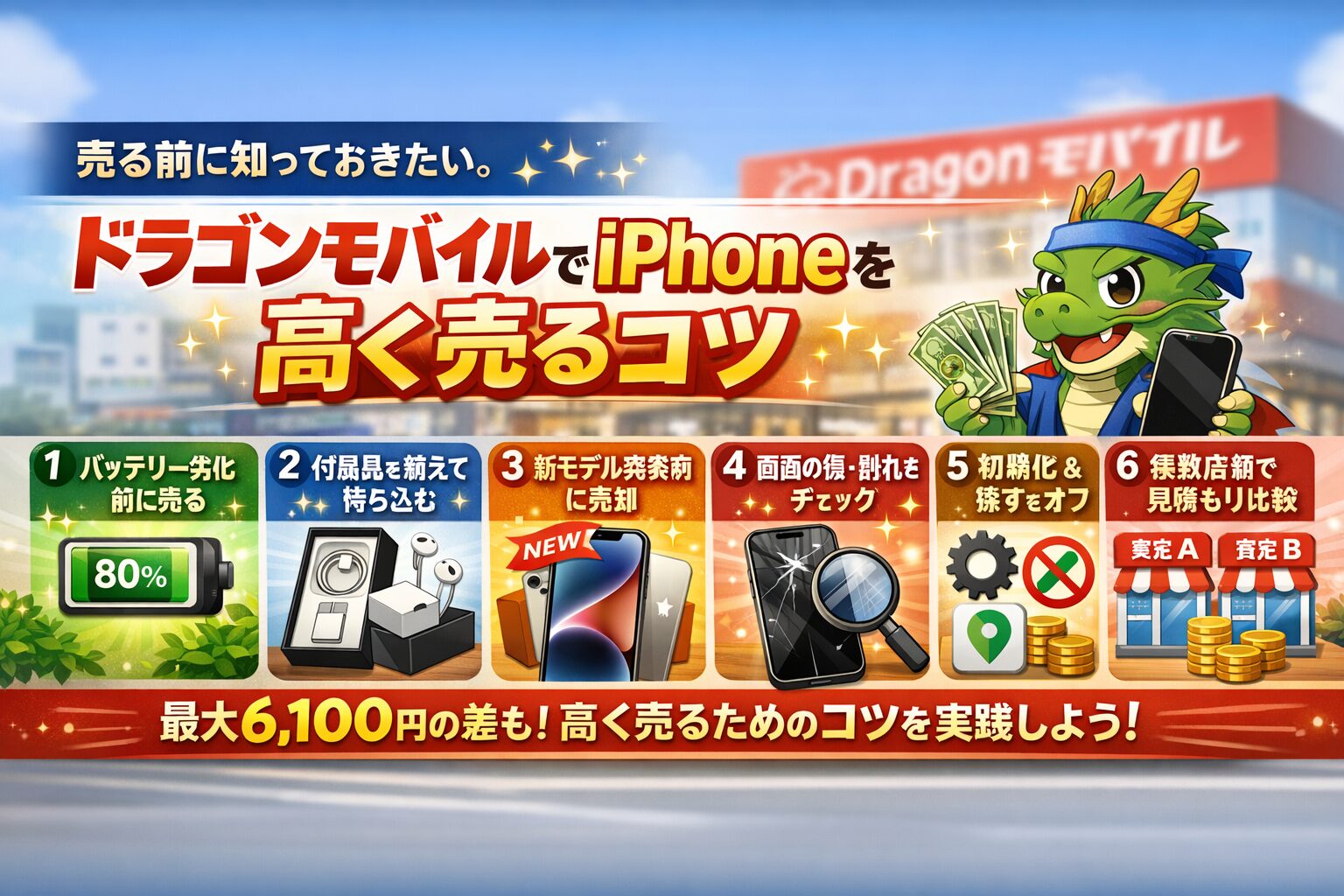 ドラゴンモバイル