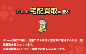 買取の流れ